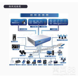 越秀区宾馆程控与数字电话交换机 数码传输交换的智慧升级